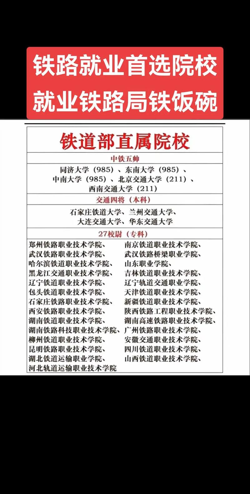 关于高铁乘务的专业学校-高铁乘务员专业的学校排名?-第2张图片-职教招生网 关于高铁乘务的专业学校-高铁乘务员专业的学校排名?-第2张图片-职教招生网
