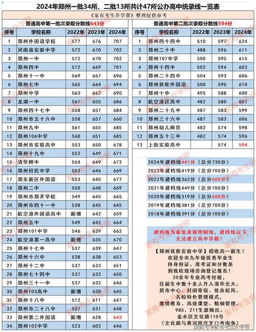 昭通高级职业中学招生简章-昭通高级职业中学招生简章电话?-第1张图片-职教招生网 昭通高级职业中学招生简章-昭通高级职业中学招生简章电话?-第1张图片-职教招生网