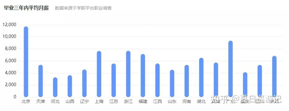 多媒体制作专业好吗_多媒体制作专业怎么样-第1张图片-职教招生网 多媒体制作专业好吗_多媒体制作专业怎么样-第1张图片-职教招生网