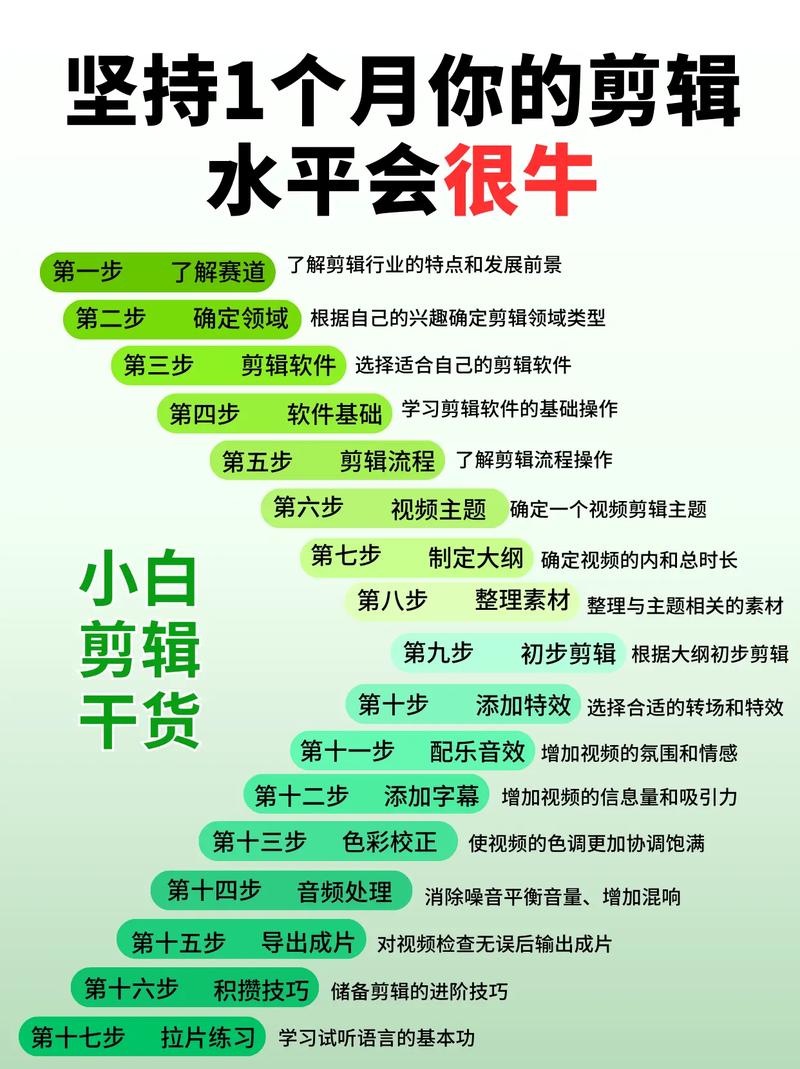 多媒体制作专业好吗_多媒体制作专业怎么样-第2张图片-职教招生网 多媒体制作专业好吗_多媒体制作专业怎么样-第2张图片-职教招生网