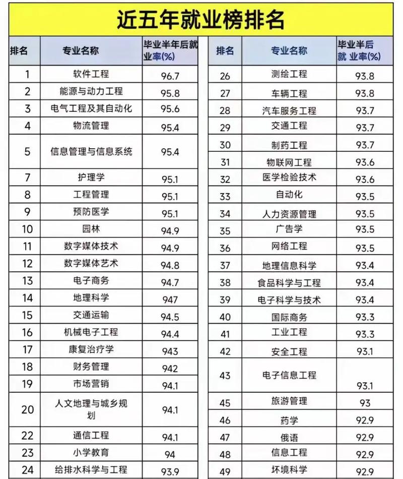 多媒体制作专业好吗_多媒体制作专业怎么样-第3张图片-职教招生网 多媒体制作专业好吗_多媒体制作专业怎么样-第3张图片-职教招生网