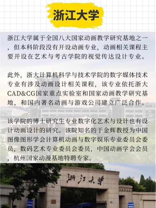 专业动漫设计学校,动漫设计专业院校-第3张图片-职教招生网 专业动漫设计学校,动漫设计专业院校-第3张图片-职教招生网