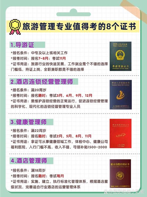 旅游管理专业的介绍_旅游管理专业介绍及就业方向-第1张图片-职教招生网 旅游管理专业的介绍_旅游管理专业介绍及就业方向-第1张图片-职教招生网
