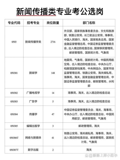 广告设计专业专科学校排名_广告设计专业学校有哪些-第1张图片-职教招生网
