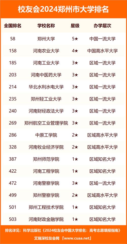大专有空乘学校_大专空乘学校分数线多少-第6张图片-职教招生网 大专有空乘学校_大专空乘学校分数线多少-第6张图片-职教招生网