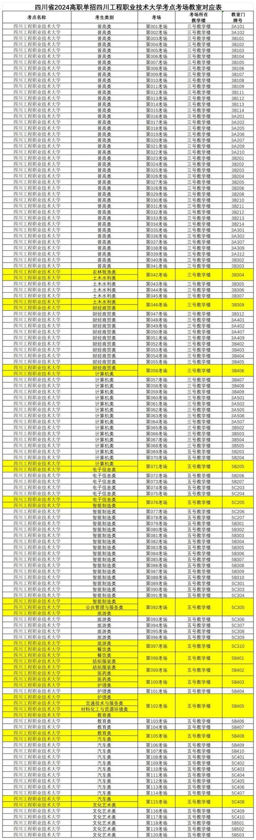 四川省志翔职业技术学校招生简章,四川省志翔职业技术学院官方网站-第1张图片-职教招生网 四川省志翔职业技术学校招生简章,四川省志翔职业技术学院官方网站-第1张图片-职教招生网