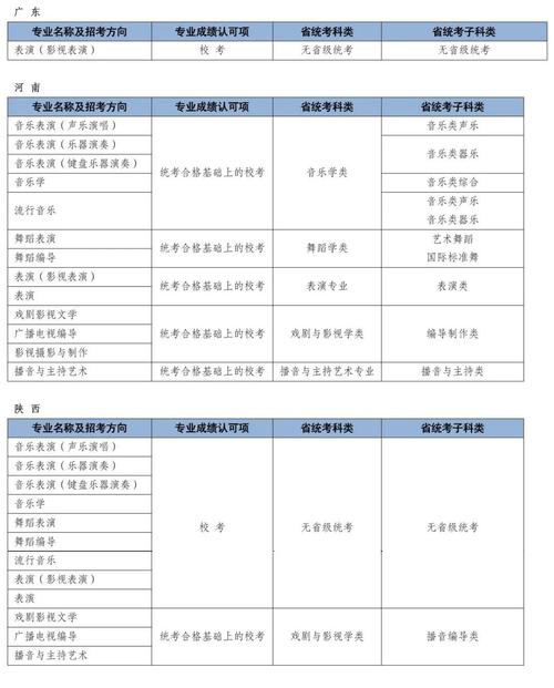 大连工业美术专业，大连工业美术专业招聘-第1张图片-职教招生网