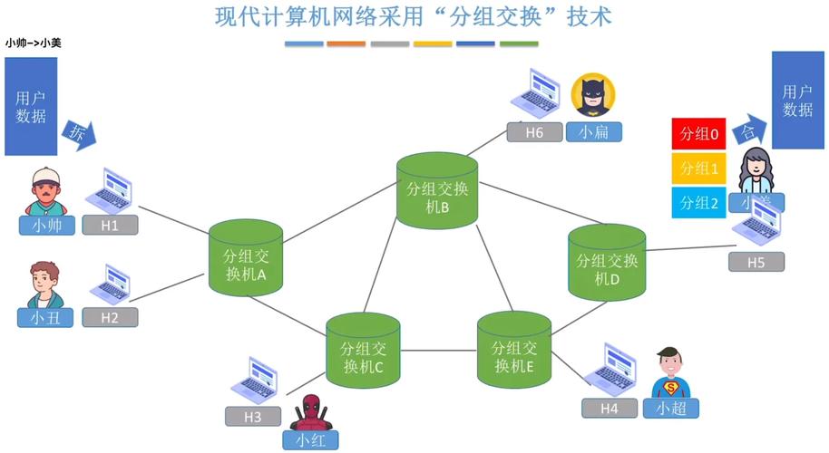计算机网络技术属于什么专业类别,计算机网络技术属于什么系科-第2张图片-职教招生网 计算机网络技术属于什么专业类别,计算机网络技术属于什么系科-第2张图片-职教招生网