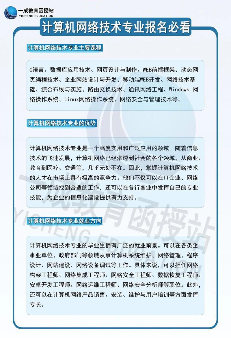 计算机网络技术属于什么专业类别,计算机网络技术属于什么系科-第3张图片-职教招生网 计算机网络技术属于什么专业类别,计算机网络技术属于什么系科-第3张图片-职教招生网