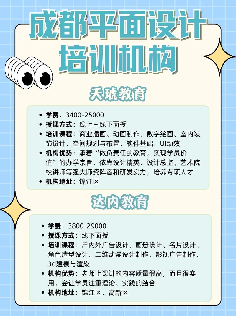 成都广告平面设计学校,成都广告设计有限公司-第4张图片-职教招生网 成都广告平面设计学校,成都广告设计有限公司-第4张图片-职教招生网
