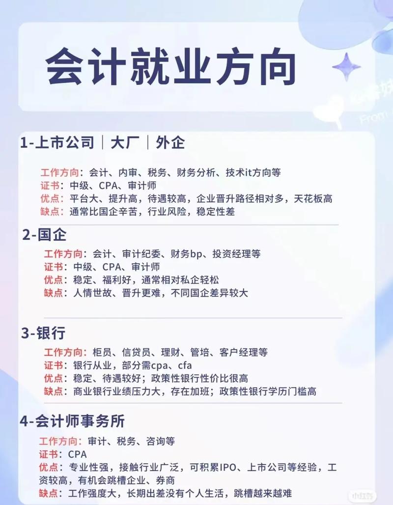 财务会计属于什么专业类别-财务会计属于哪个学科门类?-第3张图片-职教招生网 财务会计属于什么专业类别-财务会计属于哪个学科门类?-第3张图片-职教招生网
