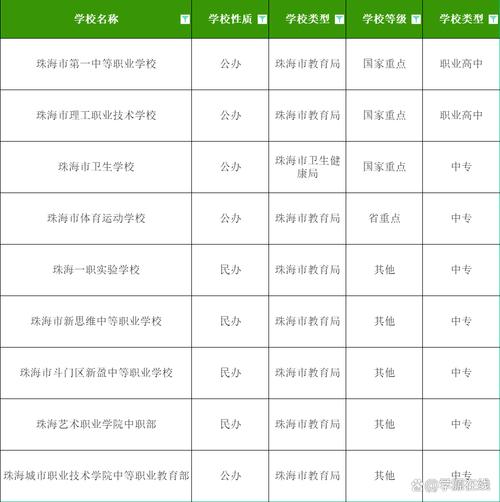 成都铁路高级技工学校招生电话_成都铁路技工学校电话号码-第1张图片-职教招生网 成都铁路高级技工学校招生电话_成都铁路技工学校电话号码-第1张图片-职教招生网