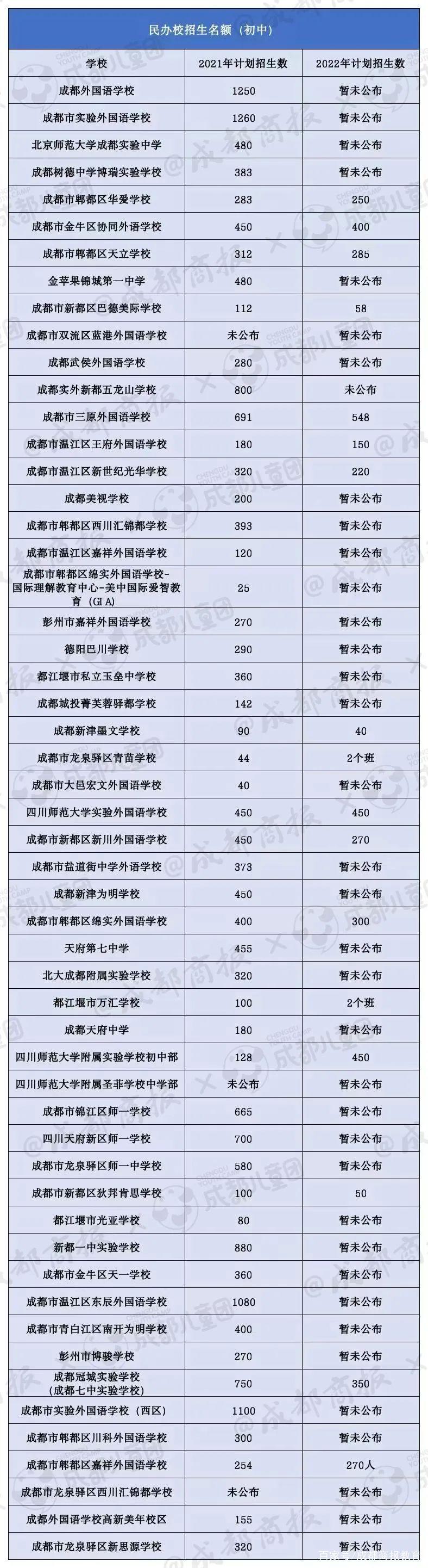 成都铁路高级技工学校招生电话_成都铁路技工学校电话号码-第5张图片-职教招生网 成都铁路高级技工学校招生电话_成都铁路技工学校电话号码-第5张图片-职教招生网