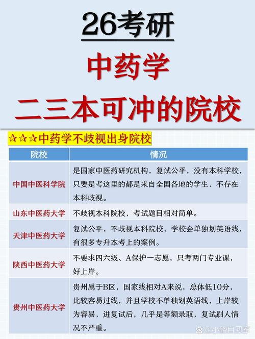 药学是冷门专业还是热门专业_药学是冷门专业还是热门专业好-第1张图片-职教招生网 药学是冷门专业还是热门专业_药学是冷门专业还是热门专业好-第1张图片-职教招生网