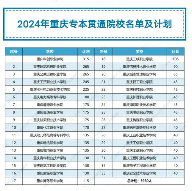 三河职业技术学院是大专吗_三河职业技术学院好吗-第4张图片-职教招生网 三河职业技术学院是大专吗_三河职业技术学院好吗-第4张图片-职教招生网