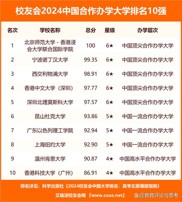 内江职业技术学院是大专吗,内江职业技术学院好吗-第1张图片-职教招生网 内江职业技术学院是大专吗,内江职业技术学院好吗-第1张图片-职教招生网