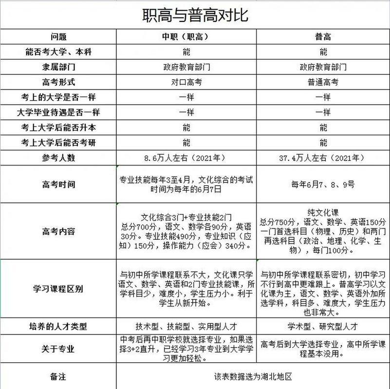 仁寿新科中学是职高吗_仁寿新科中学是职高吗还是技校-第6张图片-职教招生网 仁寿新科中学是职高吗_仁寿新科中学是职高吗还是技校-第6张图片-职教招生网