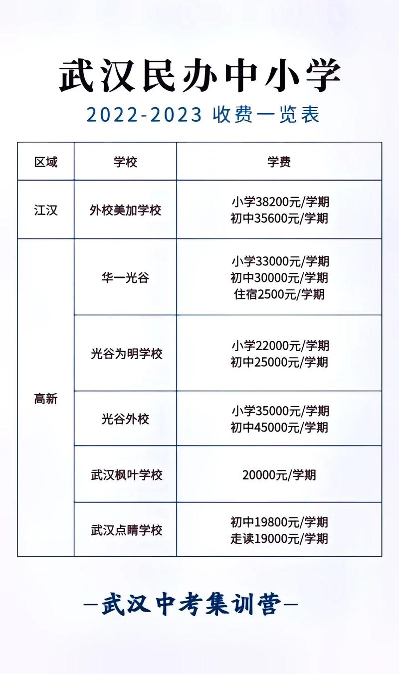 武当山文武学校好吗,武当山文武学校全托班-第2张图片-职教招生网 武当山文武学校好吗,武当山文武学校全托班-第2张图片-职教招生网