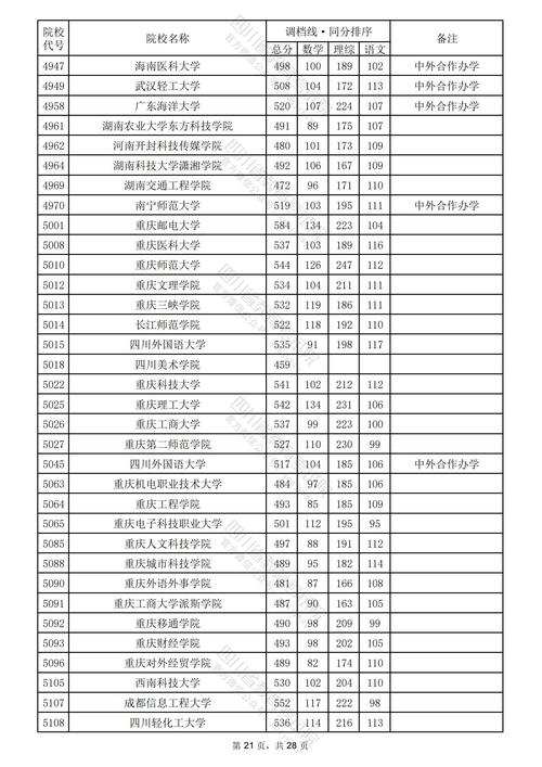 四川机电职业技术学校招生-四川机电职业学校招生信息网？-第3张图片-职教招生网