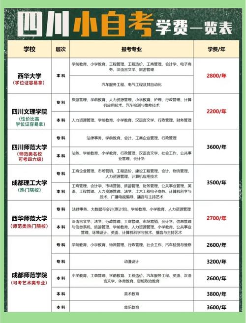 成都现代职业技术学校是全日制吗_成都现代职业技术学校贴吧-第4张图片-职教招生网 成都现代职业技术学校是全日制吗_成都现代职业技术学校贴吧-第4张图片-职教招生网