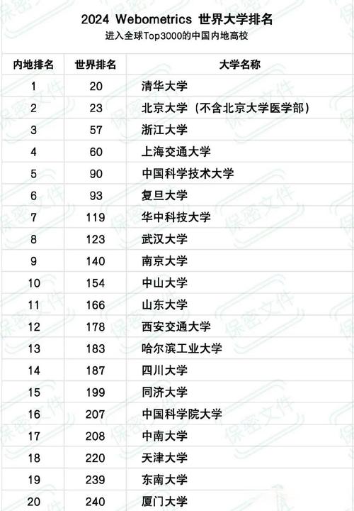 动漫设计学校推荐-动漫设计学校哪些?-第3张图片-职教招生网 动漫设计学校推荐-动漫设计学校哪些?-第3张图片-职教招生网