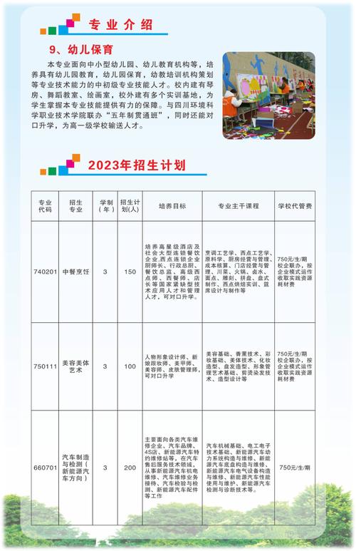 资阳市雁江区职高招生电话-资阳市雁江区区职高电话?-第1张图片-职教招生网 资阳市雁江区职高招生电话-资阳市雁江区区职高电话?-第1张图片-职教招生网