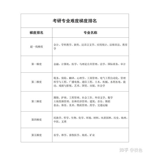 有电子商务学校吗-电子商务有大学吗?-第5张图片-职教招生网 有电子商务学校吗-电子商务有大学吗?-第5张图片-职教招生网