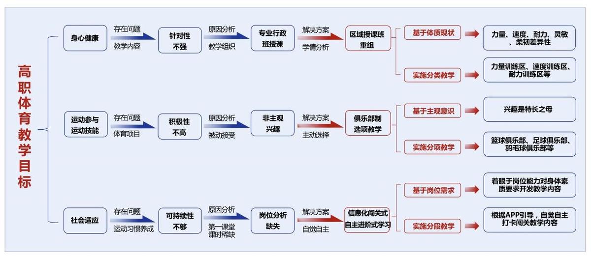 四川设计动漫学校-四川动漫设计专科?-第2张图片-职教招生网 四川设计动漫学校-四川动漫设计专科?-第2张图片-职教招生网