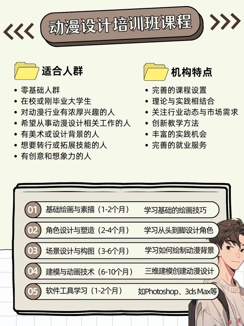 四川设计动漫学校-四川动漫设计专科?-第3张图片-职教招生网 四川设计动漫学校-四川动漫设计专科?-第3张图片-职教招生网