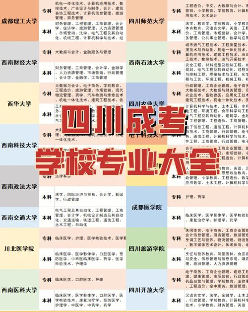 四川设计动漫学校-四川动漫设计专科?-第5张图片-职教招生网 四川设计动漫学校-四川动漫设计专科?-第5张图片-职教招生网
