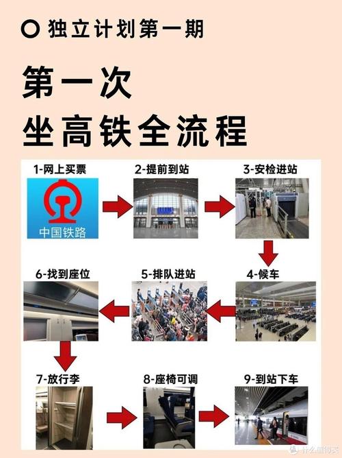 高铁专业乘务要求_高铁专业乘务要求高吗-第1张图片-职教招生网 高铁专业乘务要求_高铁专业乘务要求高吗-第1张图片-职教招生网
