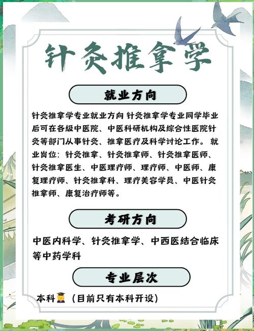 哪些专科学校有针灸推拿_哪些专科学校有针灸推拿专业-第4张图片-职教招生网 哪些专科学校有针灸推拿_哪些专科学校有针灸推拿专业-第4张图片-职教招生网
