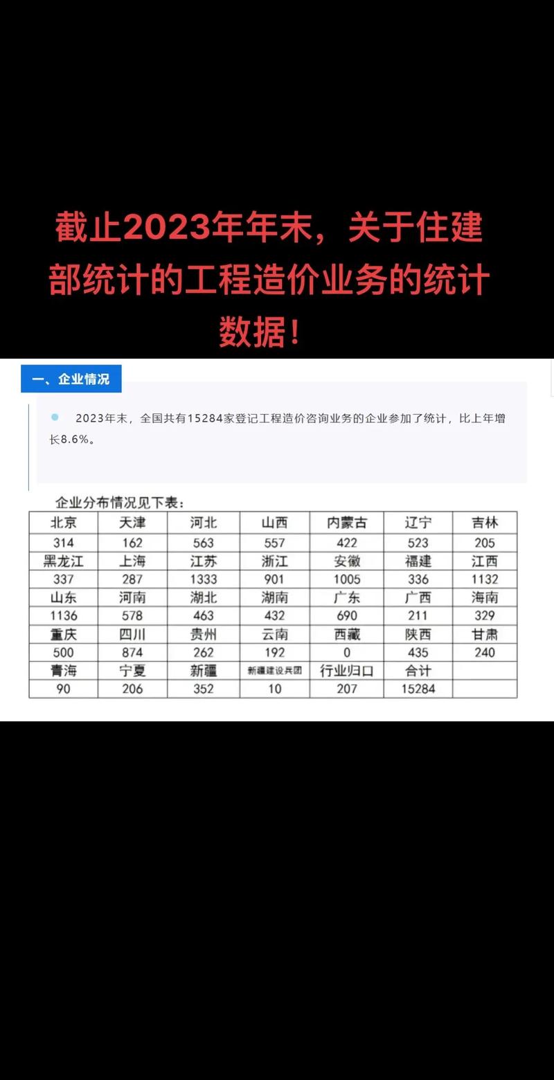 工程造价专业属于土木类吗-工程造价属于土木类吗??-第5张图片-职教招生网 工程造价专业属于土木类吗-工程造价属于土木类吗??-第5张图片-职教招生网