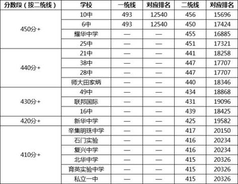 眉山市彭山区职业高级中学是公办吗,彭山有哪些职业中学-第2张图片-职教招生网 眉山市彭山区职业高级中学是公办吗,彭山有哪些职业中学-第2张图片-职教招生网