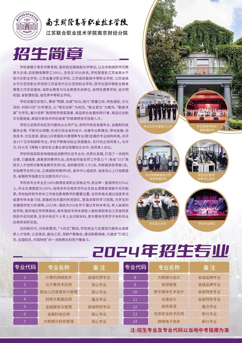 重庆市技师学校招生简章_重庆市技师学院地址-第5张图片-职教招生网 重庆市技师学校招生简章_重庆市技师学院地址-第5张图片-职教招生网