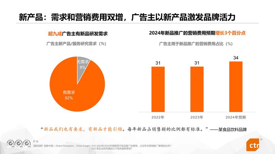 广告设计专业就业前景_广告设计专业就业方向-第3张图片-职教招生网 广告设计专业就业前景_广告设计专业就业方向-第3张图片-职教招生网