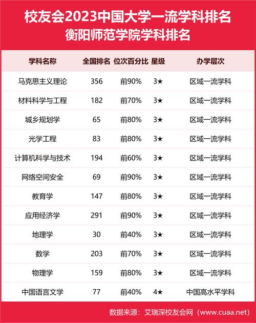衡阳第一技工学校招生联系方式,衡阳第一技工学校招生联系方式查询-第1张图片-职教招生网 衡阳第一技工学校招生联系方式,衡阳第一技工学校招生联系方式查询-第1张图片-职教招生网