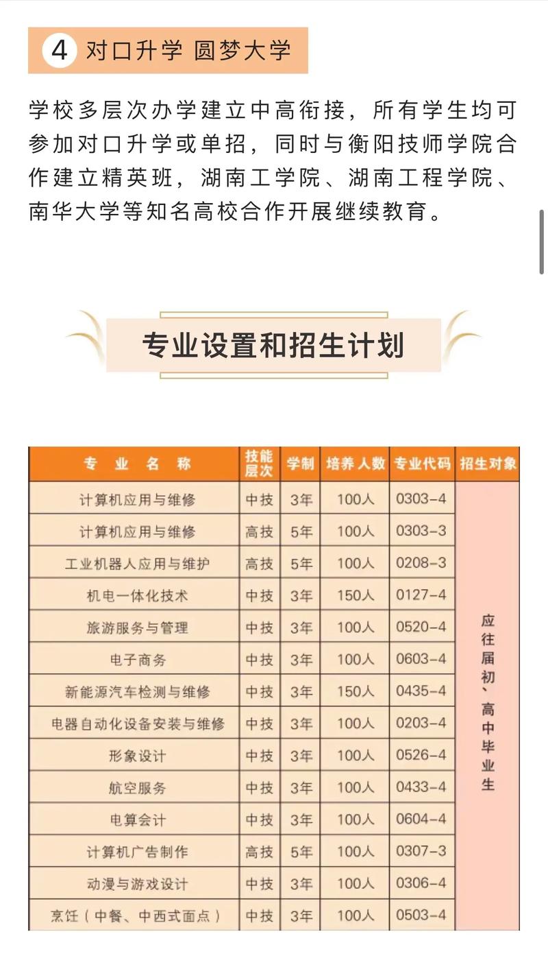 衡阳第一技工学校招生联系方式,衡阳第一技工学校招生联系方式查询-第4张图片-职教招生网 衡阳第一技工学校招生联系方式,衡阳第一技工学校招生联系方式查询-第4张图片-职教招生网