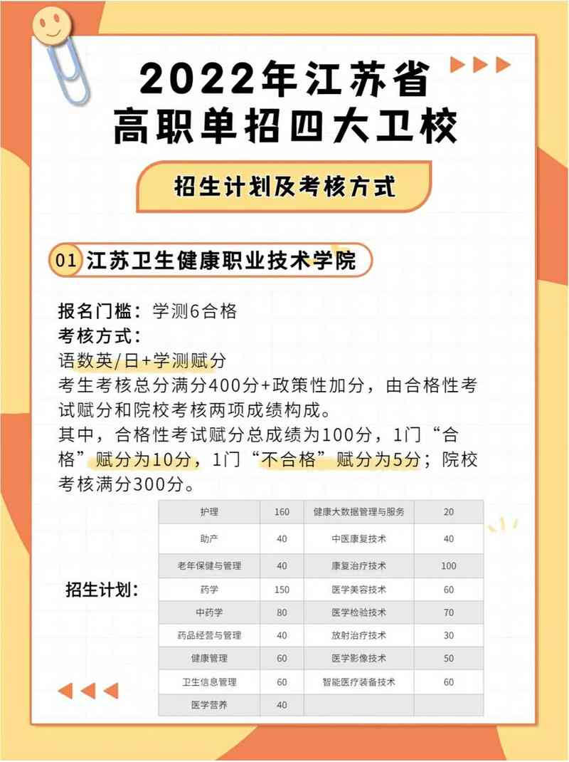 护理学校什么专业,护理专业一般是什么学校-第5张图片-职教招生网 护理学校什么专业,护理专业一般是什么学校-第5张图片-职教招生网