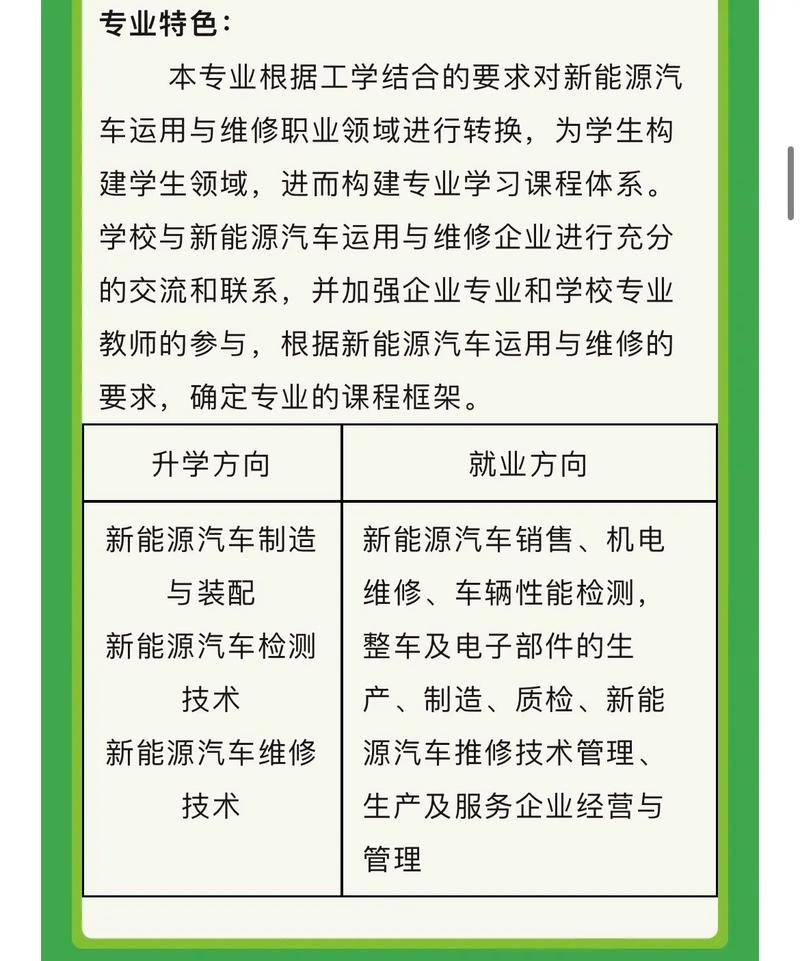 汽车维修与技术专业-汽车维修与技术专业课本?-第5张图片-职教招生网 汽车维修与技术专业-汽车维修与技术专业课本?-第5张图片-职教招生网