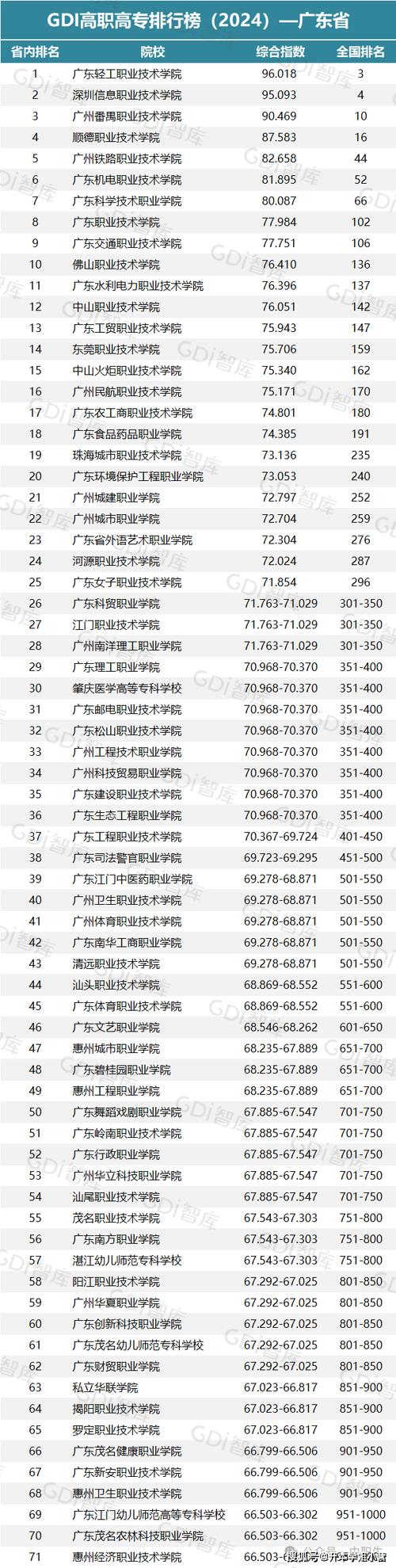 有针灸推拿专业的专科学校_有针灸推拿学专业的大学-第6张图片-职教招生网 有针灸推拿专业的专科学校_有针灸推拿学专业的大学-第6张图片-职教招生网