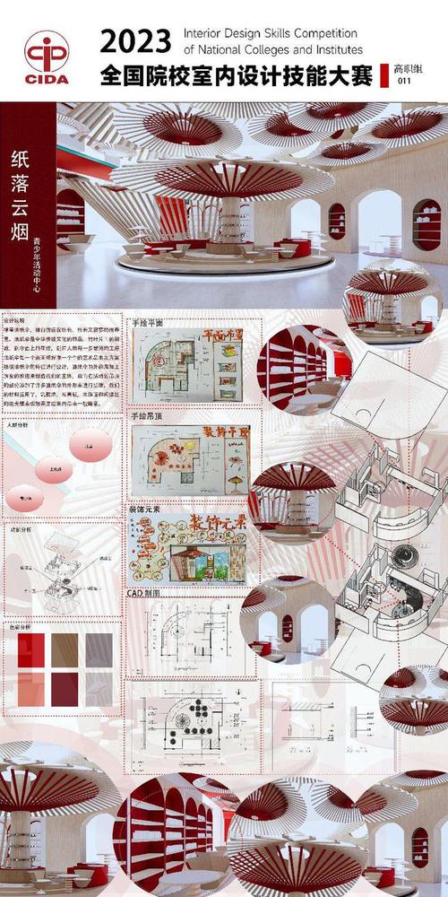 室内设计学校哪个好_室内设计哪所学校比较好-第4张图片-职教招生网 室内设计学校哪个好_室内设计哪所学校比较好-第4张图片-职教招生网