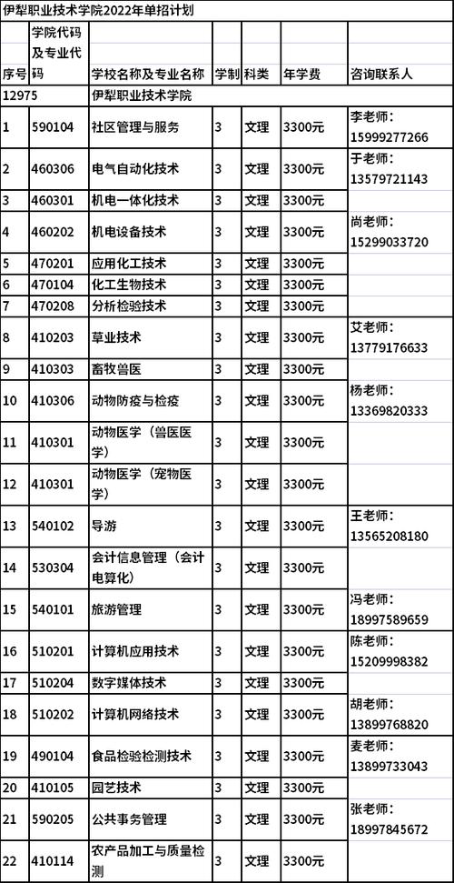 阳新县中等职业技术学校是公办吗?,阳新县中专-第2张图片-职教招生网 阳新县中等职业技术学校是公办吗?,阳新县中专-第2张图片-职教招生网