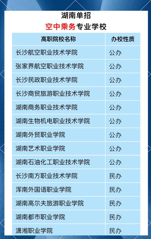 动车乘务员专业学校_动车乘务专业的学校-第2张图片-职教招生网 动车乘务员专业学校_动车乘务专业的学校-第2张图片-职教招生网