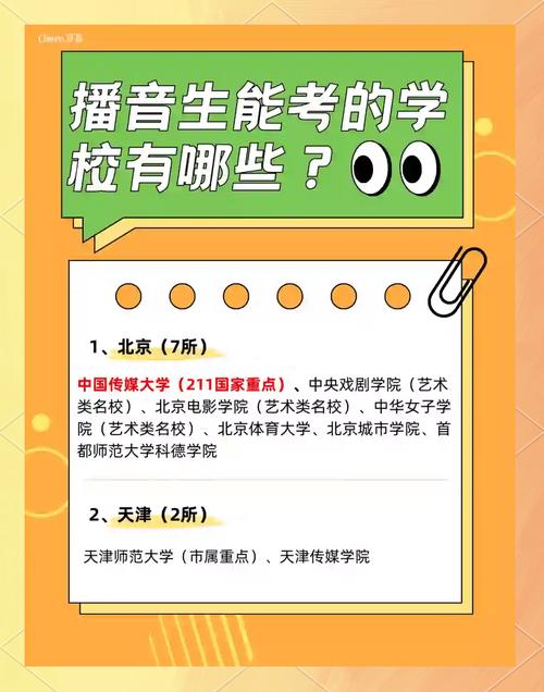 有播音与主持的院校_有播音主持专业的985211大学-第2张图片-职教招生网 有播音与主持的院校_有播音主持专业的985211大学-第2张图片-职教招生网