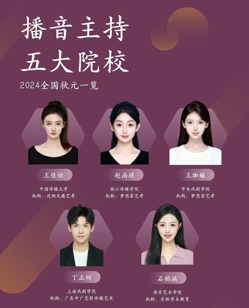 有播音与主持的院校_有播音主持专业的985211大学-第5张图片-职教招生网 有播音与主持的院校_有播音主持专业的985211大学-第5张图片-职教招生网