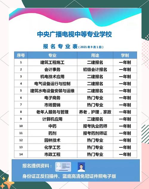 建筑工程专业就业方向_建筑工程专业就业方向广吗-第5张图片-职教招生网 建筑工程专业就业方向_建筑工程专业就业方向广吗-第5张图片-职教招生网
