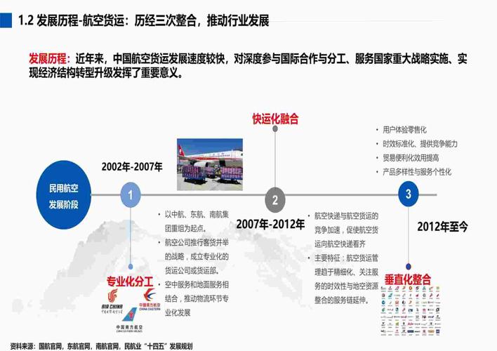 飞机电子设备维修专业就业前景-飞机电子设备维修专业就业前景如何?-第4张图片-职教招生网 飞机电子设备维修专业就业前景-飞机电子设备维修专业就业前景如何?-第4张图片-职教招生网