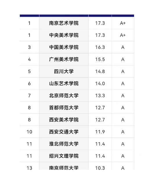 书法类专科院校,书法专科大学有哪些-第2张图片-职教招生网 书法类专科院校,书法专科大学有哪些-第2张图片-职教招生网