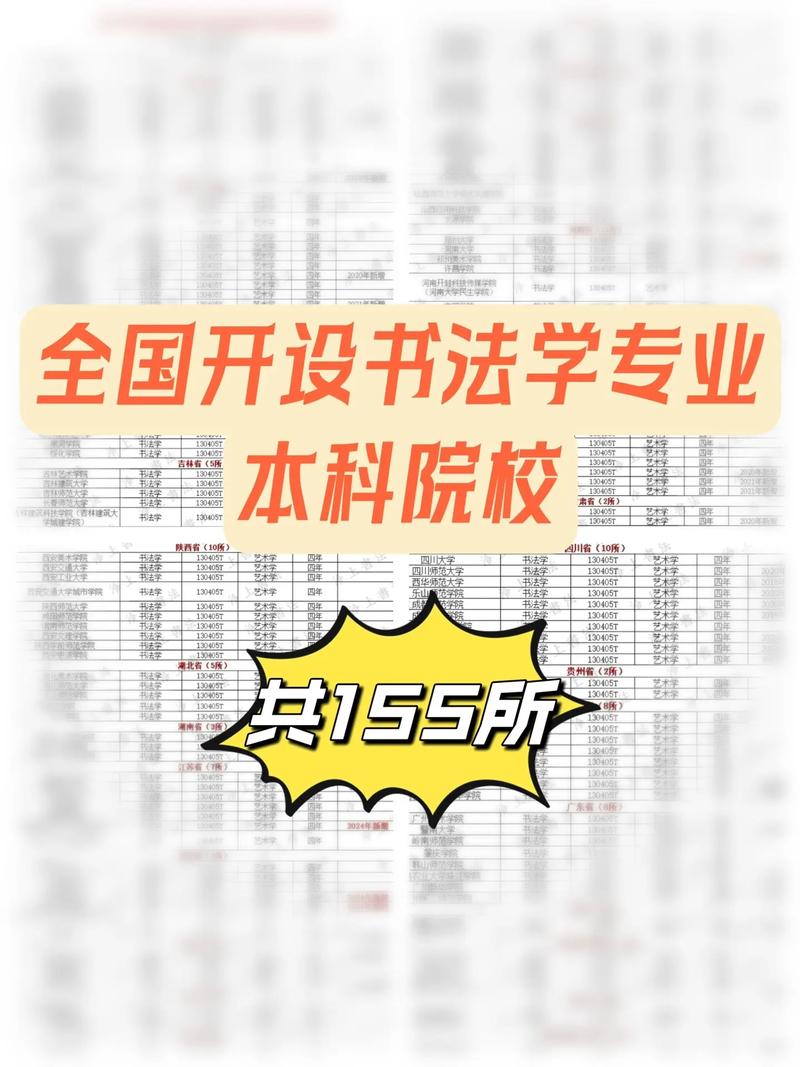 书法类专科院校,书法专科大学有哪些-第4张图片-职教招生网 书法类专科院校,书法专科大学有哪些-第4张图片-职教招生网